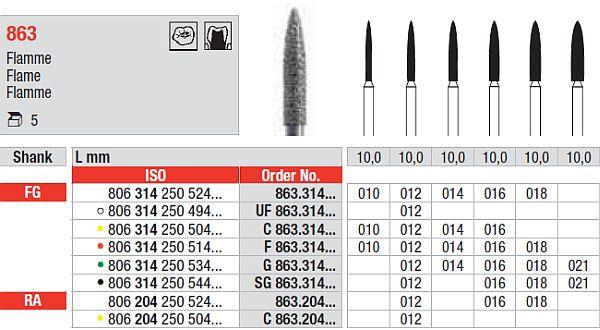 Diamantbor 5 stk FG G863.016*