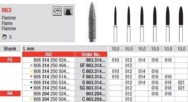 Diamantbor 5 stk FG F863.018*