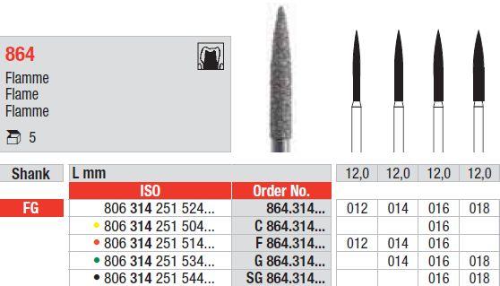 Diamantbor 5 stk FG 864.018*