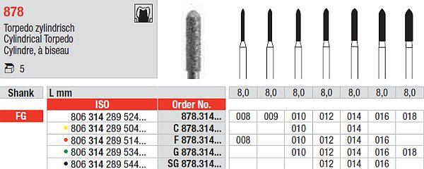 Diamantbor 5 stk FG 878.009*