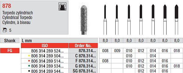 Diamantbor 5 stk FG G878.012*