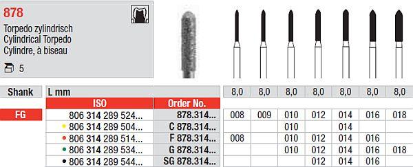 Diamantbor 5 stk FG G878.014*