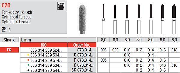 Diamantbor 5 stk FG 878.016*