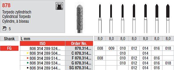Diamantbor 5 stk FG SG878K.016*