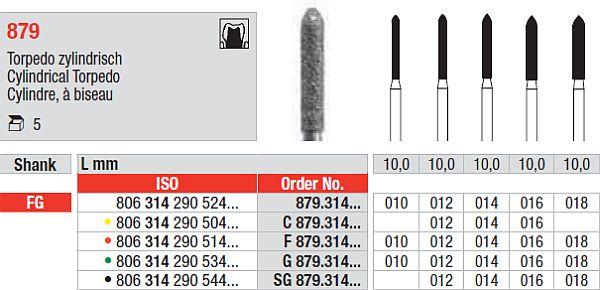 Diamantbor 5 stk FG F879.010*