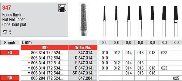 Diamantbor 3 stk HP 847.025*