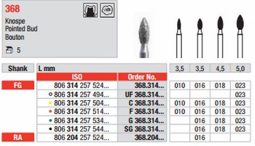 Diamantbor 6 stk RA 368.016*