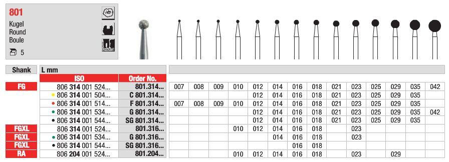 Diamantbor 6 stk RA 801.012*