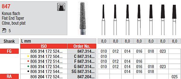 Diamantbor 5 stk RA 847.025*