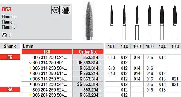 Diamantbor 6 stk RA 863.012