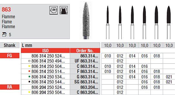 Diamantbor 6 stk RA C863.012*