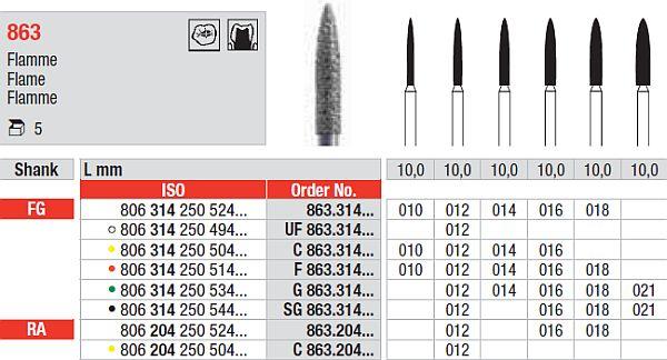 Diamantbor 6 stk RA 863.018*