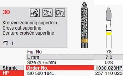 Hårdmetalfræser 1030.023 HS*