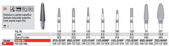 Hårdmetalfræser 1725.023 HS*