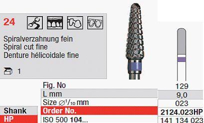 Hårdmetalfræser 2124.023 HS*