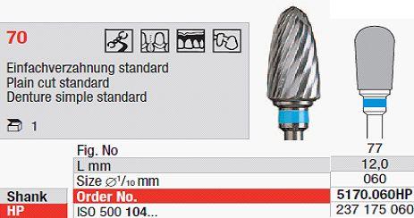 Hårdmetalfræser 5170.060 HS*