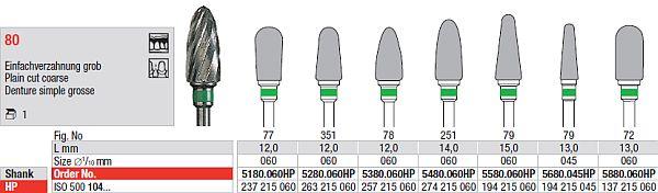 Hårdmetalfræser 5380.060 HS*