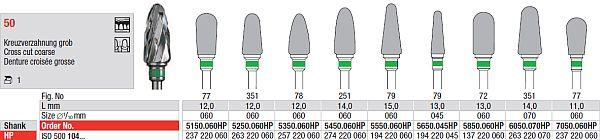 Hårdmetalfræser 5650.045 HS