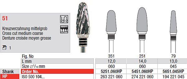 Hårdmetalfræser 5651.045 HS*