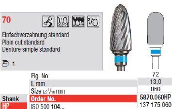 Hårdmetalfræser 5870.060 HS*