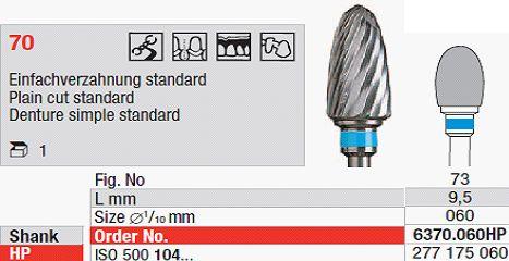 Hårdmetalfræser 6370.060 HS