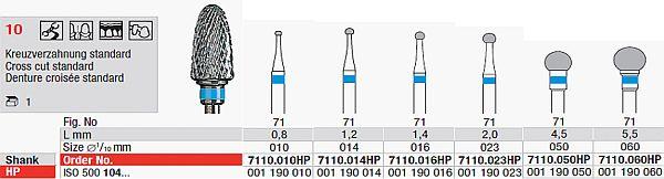 Hårdmetalfræser 7110.014 HS*