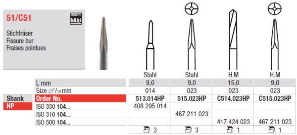 Stikfræser HM 514.023 HS