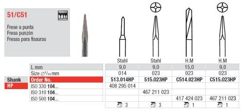 Stikfræser HM 515.023 HS