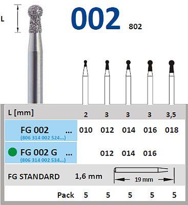 Diamantbor RA 002.010*