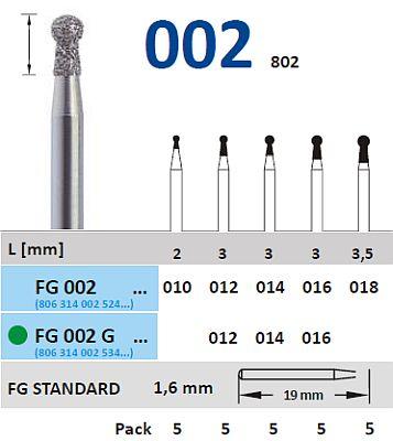 Diamantbor RA 002.018*