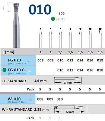 Diamantbor RA 010.010*