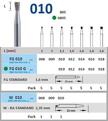 Diamantbor RA 010.016*