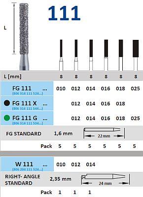 Diamantbor RA 111.012*