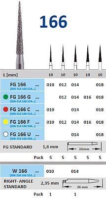 Diamantbor RA 166.010*