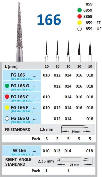 Diamantbor RA 166.018*