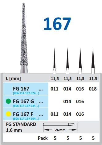 Diamantbor RA 167.014*