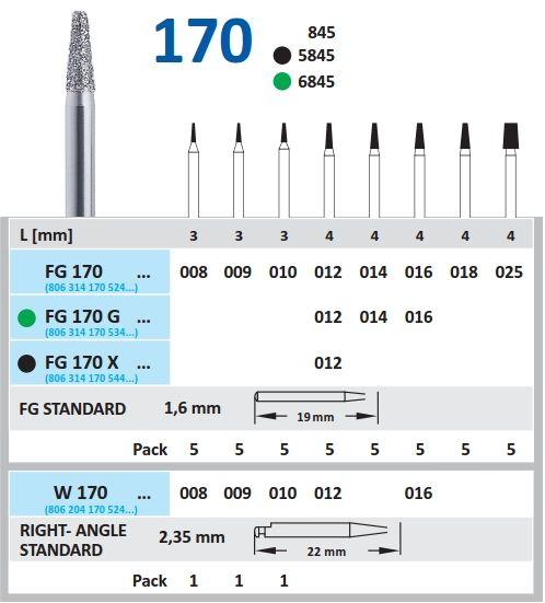 Diamantbor RA 170.012*