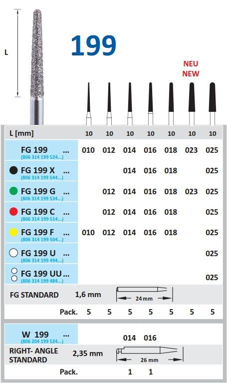 Diamantbor RA 199.014*