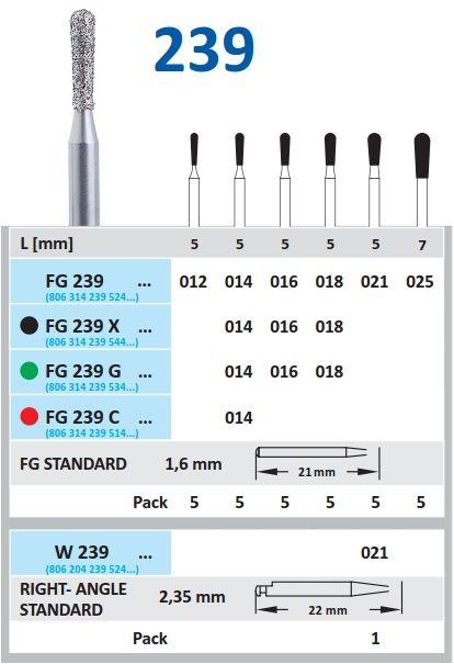 Diamantbor RA 239.021