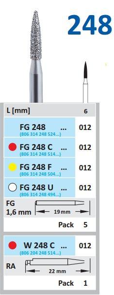 Diamantbor RA C248.012*