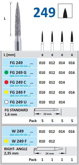 Diamantbor RA 249.016*