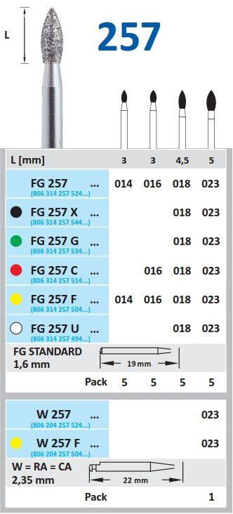 Diamantbor RA F257.023